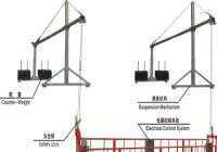 济南豪远建筑机械租赁公司_世界工厂网全球企业库