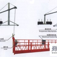 石家庄吊篮出租出售