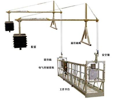 吊篮出租/武汉电动吊篮/龙门吊武汉/湖北施工吊篮